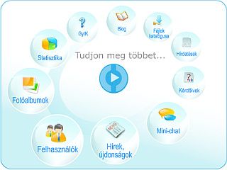 Free hosting
